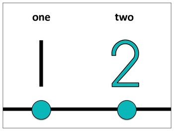 10 ft: Kindergarten (11 Line) Chart-663402