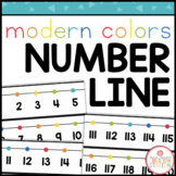 NUMBER LINE FOR BULLETIN BOARDS | MODERN COLORS | NUMBER R