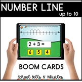 NUMBER LINES 1-10