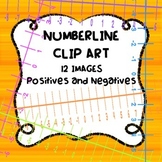 NUMBER LINES CLIP ART- NEGATIVE AND POSITIVE