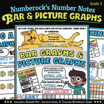 Preview of NUMBER NOTES ★ Bar Graphs & Picture Graphs Activity ★ Grade 2 Doodle Worksheets