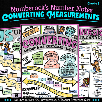 Preview of NUMBER NOTES ★ Converting Measurements Activity ★ 5th Grade Math Guided Notes