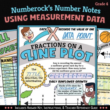 Preview of NUMBER NOTES ★ Fractions on a Line Plot Worksheets ★ 4th Grade Doodle Math Fun