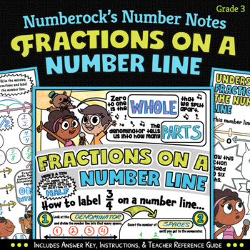 Preview of NUMBER NOTES ★ Fractions on a Number Line Worksheets ★ 3rd Grade Math Doodling