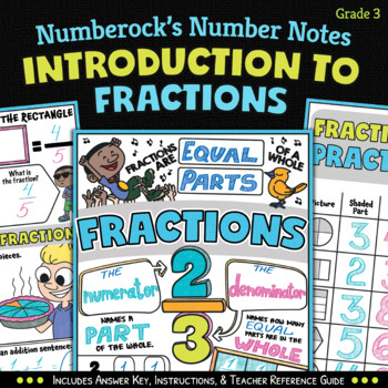 math worksheets 3rd grade fractions