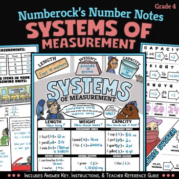 Preview of NUMBER NOTES ★ Metric and Customary Systems of Measurement ★ 4th Grade Math Fun