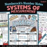 NUMBER NOTES ★ Metric and Customary Systems of Measurement