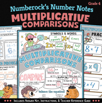 Preview of NUMBER NOTES ★ Multiplicative Comparisons Activity ★ 4.OA.1 Doodle Worksheets