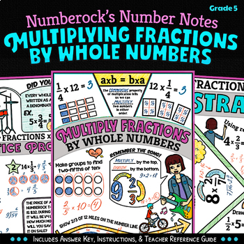 Preview of NUMBER NOTES ★ Multiplying Fractions by Whole Numbers Worksheets ★ 5.NF.4 Notes