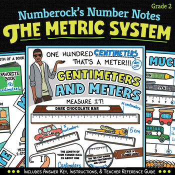 Preview of NUMBER NOTES ★ The Metric System | Measuring in Metric Units ★ 2nd Grade Doodles