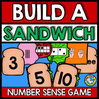 Preview of NUMBER SENSE ACTIVITIES KINDERGARTEN SANDWICH SORTING GAME REPRESENTING 1-10