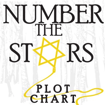 Preview of NUMBER THE STARS Plot Chart Arc Analysis (Lois Lowry) Freytag's Pyramid Diagram