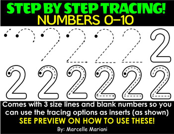 Preview of NUMBER TRACING CLIP ART- STEP BY STEP CORRECT NUMBER FORMATION TRACING