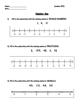 Preview of FREE - Basic Math Skills - NUMBERLINE and INTEGERS Worksheet - FREE