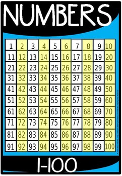 NUMBERS 1-100 chart by Eye Popping Fun Resources | TpT