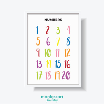 Preview of NUMBERS 1 to 20 Math Kids Room Wall Art Montessori Educational Poster Chart