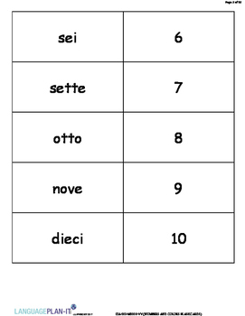 Preview of NUMBERS AND COLORS FLASHCARDS (ITALIAN)