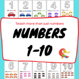 NUMBERS FROM 1 TO 10 IN SPANISH
