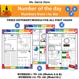 NUMBERS OF THE DAY 1-160 DAILY WORKSHEETS. MODELS A, B & B+.
