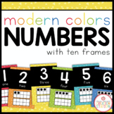 NUMBERS POSTERS WITH TEN FRAMES | MODERN COLORS | NUMBERS 