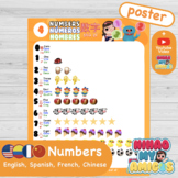 NUMBERS Poster in SPANISH, ENGLISH, FRENCH, CHINESE. Ep 4