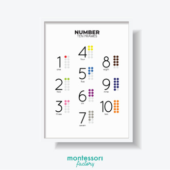 Preview of NUMBERS - TEN FRAMES Math Kids Room Wall Art Montessori Educational Poster Chart