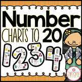 NUMBERS TO 20 CHARTS | NUMBER RECOGNITION AND COUNTING