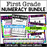Interactive Math Notebook and Math Strategy Posters