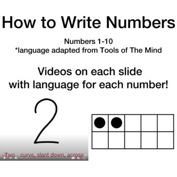 Preview of NUMERAL WRITING - Video directed numbers (How to Write Numbers)