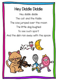 NURSERY RHYME POSTERS with Lyrics | Print & Display - toddler preschool ...