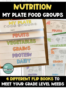 Nutrition Basics Educational Flip Chart