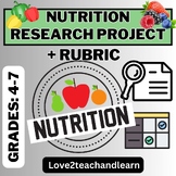 NUTRITION Research Project with RUBRIC (Health PE Science)