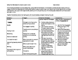 NVCI CPI Safety Plan for Student with Autism ASD (sample w