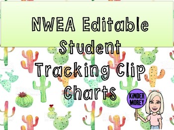Preview of NWEA Cactus Themed Student Self Tracking Data Chart