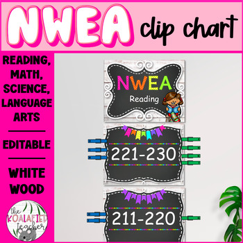 Preview of NWEA Clip Chart Data Tracker - White Wood - EDITABLE to your needs