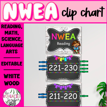 nwea maps clip art