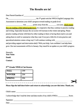 Preview of NWEA Data Letter to Parents (4 Differentiated Letter Templates)