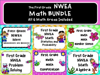 Preview of NWEA- First Grade Helper- MATH