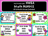 NWEA- First Grade Helper- MATH