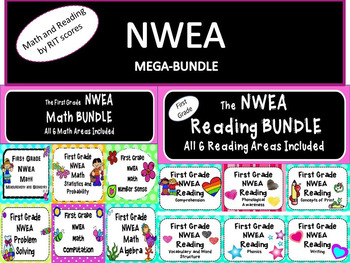 Preview of NWEA- First  Grade Helper- MEGA BUNDLE