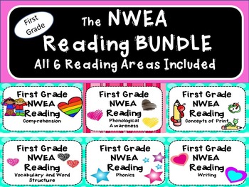 Preview of NWEA-  First Grade Helper- Reading Bundle