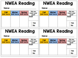 NWEA Goal Setting for Reading & Math