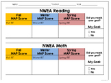 NWEA Goal Setting for Reading & Math