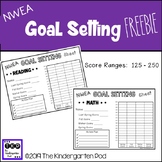 NWEA Goal Setting Sheet