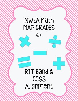 Preview of NWEA Grades 6+ RIT to CCSS Alignment