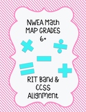 NWEA Grades 6+ RIT to CCSS Alignment