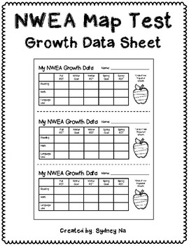Nwea Growth Chart