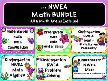 Preview of NWEA- Kindergarten Helper- MATH