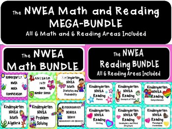 Preview of NWEA- Kindergarten Helper- MEGA BUNDLE