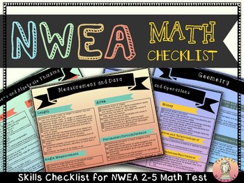 Preview of NWEA MAP 2-5 Test: Math Checklist in Color